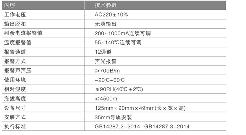 网站关键词