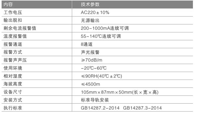 网站关键词