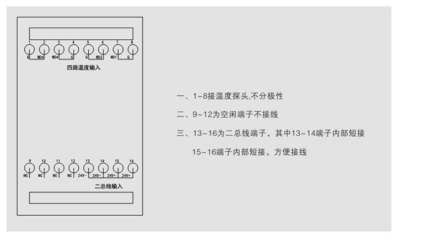 网站关键词