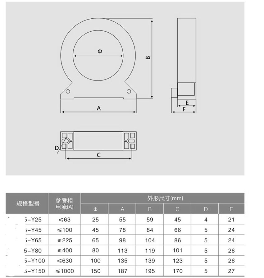 网站关键词