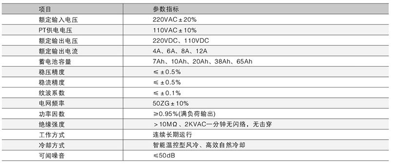 网站关键词