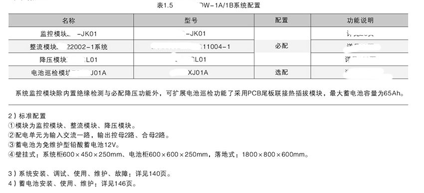 网站关键词