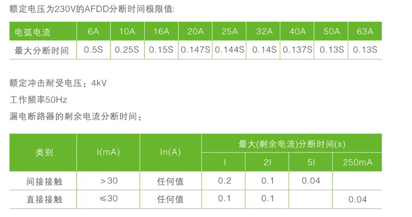 网站关键词