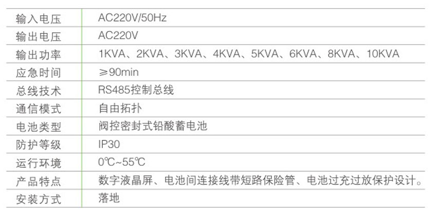 网站关键词