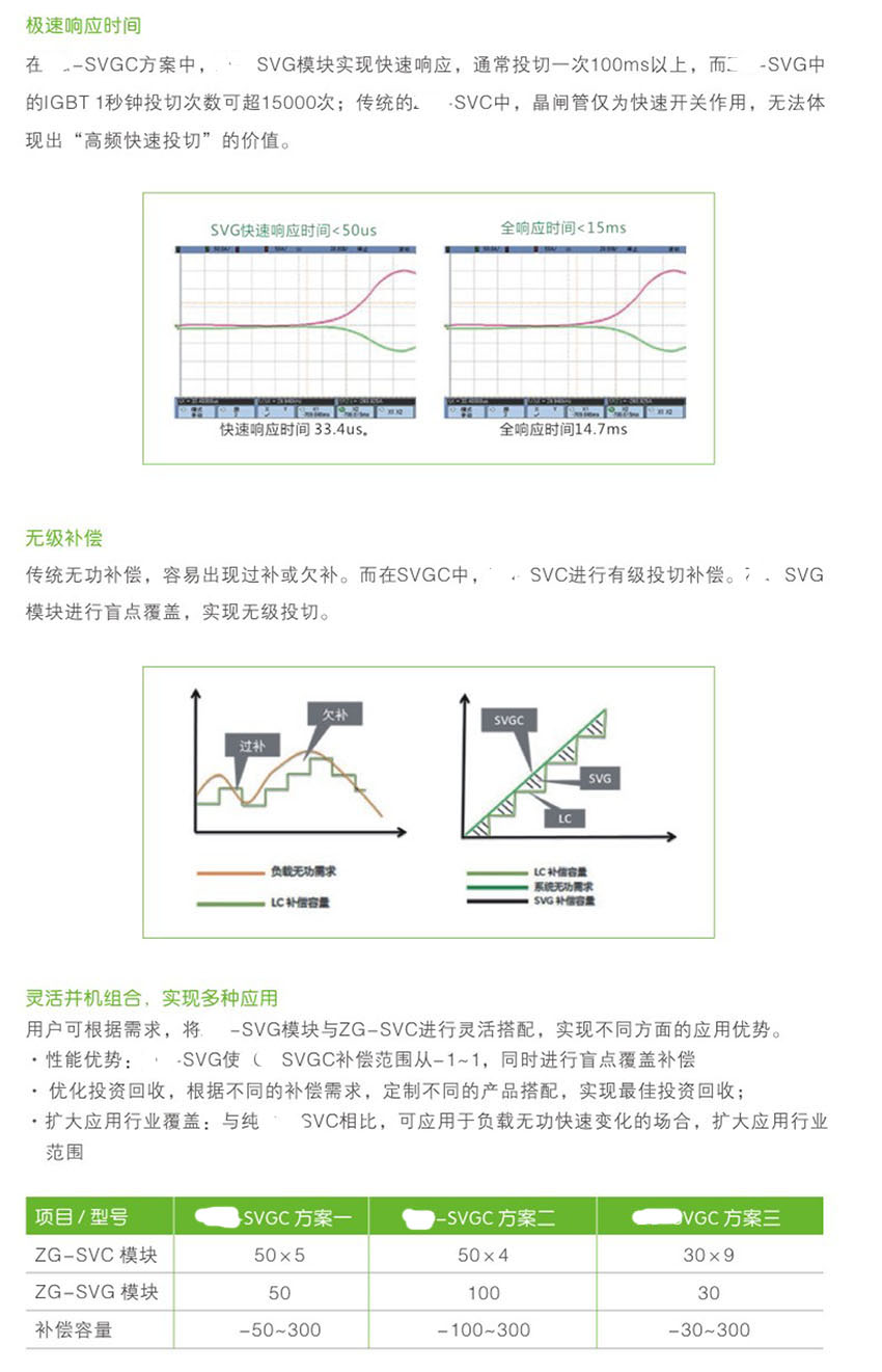 网站关键词