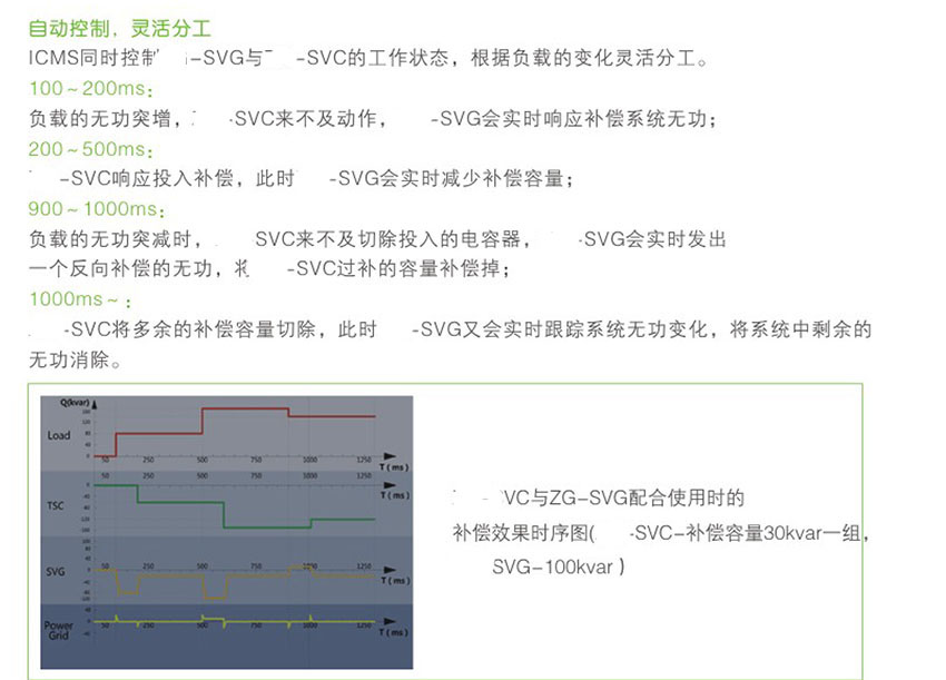 网站关键词