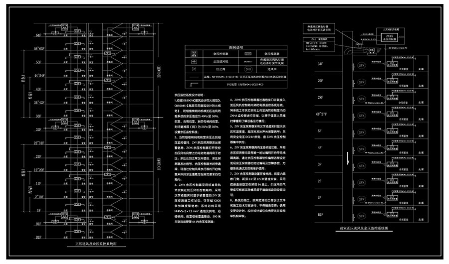 消防巡检柜|消防巡检柜厂家|数字智能消防巡检柜|EPS应急电源|EPS消防应急电源|消防智能疏散|智能疏散指示照明系统|电气火灾监控器|电气火灾监控探测器|剩余电流电气火灾监控